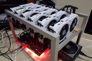 شناسایی، کشف و ضبط ۹۶۵۰ دستگاه ماینر غیرمجاز در کشور