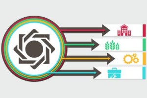 فعال شدن سامانه وام ازدواج در چند بانک